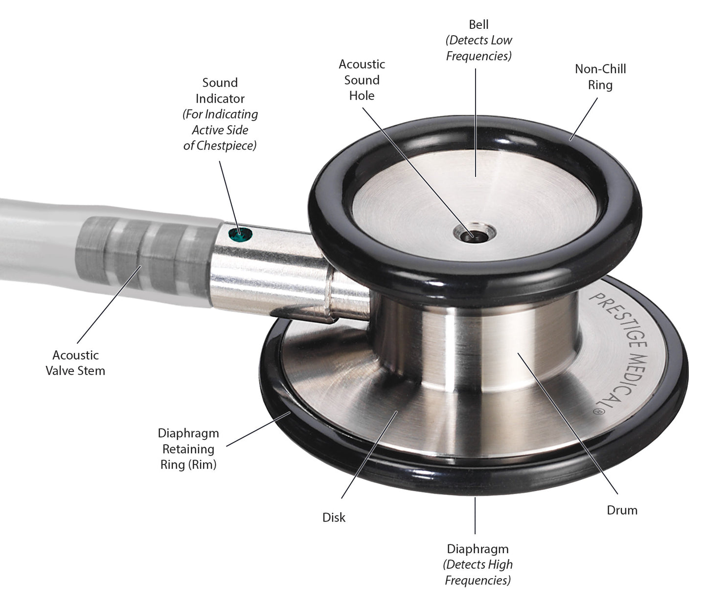 Clinical I® Stethoscope - Gold Edition