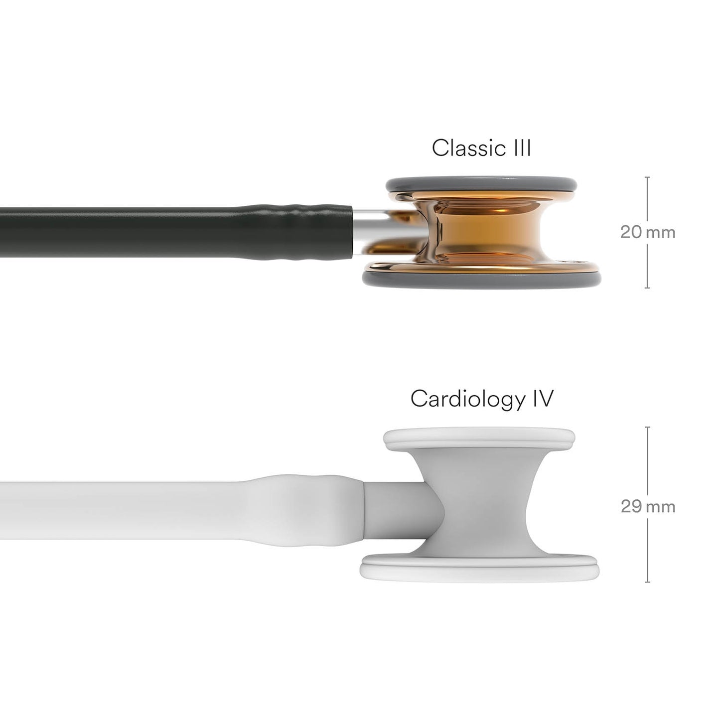 Littmann Classic III Monitoring Stethoscope: High Polish Copper & Black - Limited Edition 5646