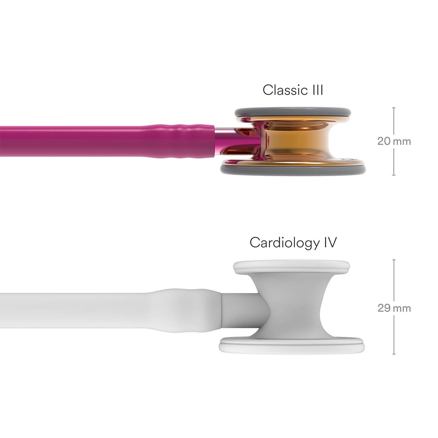 Littmann Classic III Monitoring Stethoscope: High Polish Copper & Raspberry - Limited Edition 5647