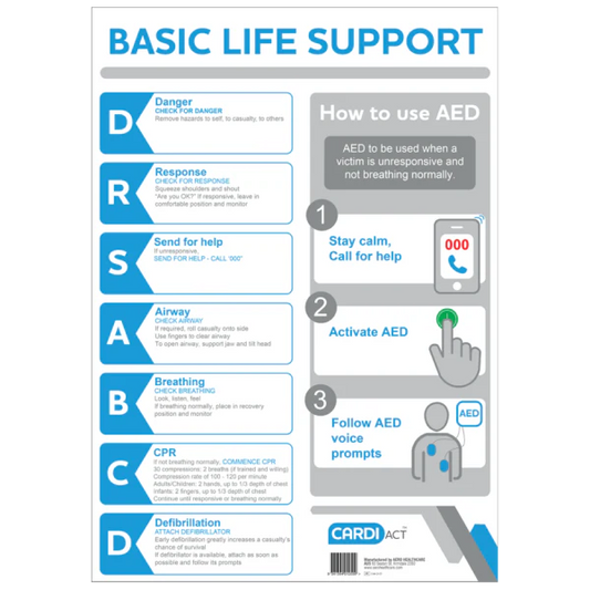 Cardiact CPR Wall Chart 29.7 x 42cm (A3)