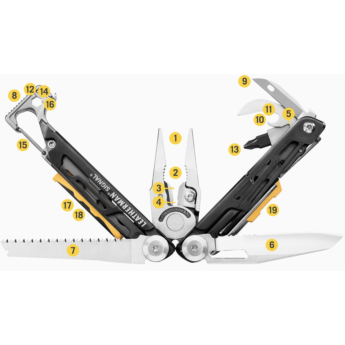 Leatherman Signal Aqua